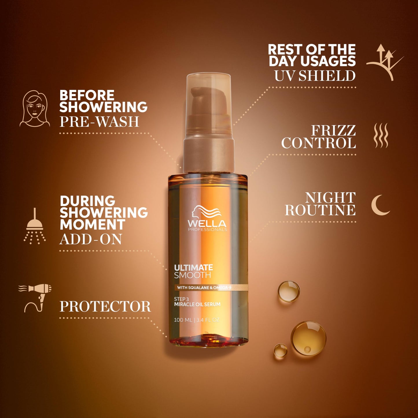 Wella Professionals ULTIMATE SMOOTH Miracle Oil Serum for Dry, Dull & Frizzy Hair | With Squalane & Omega 9 | 1 Fl Oz