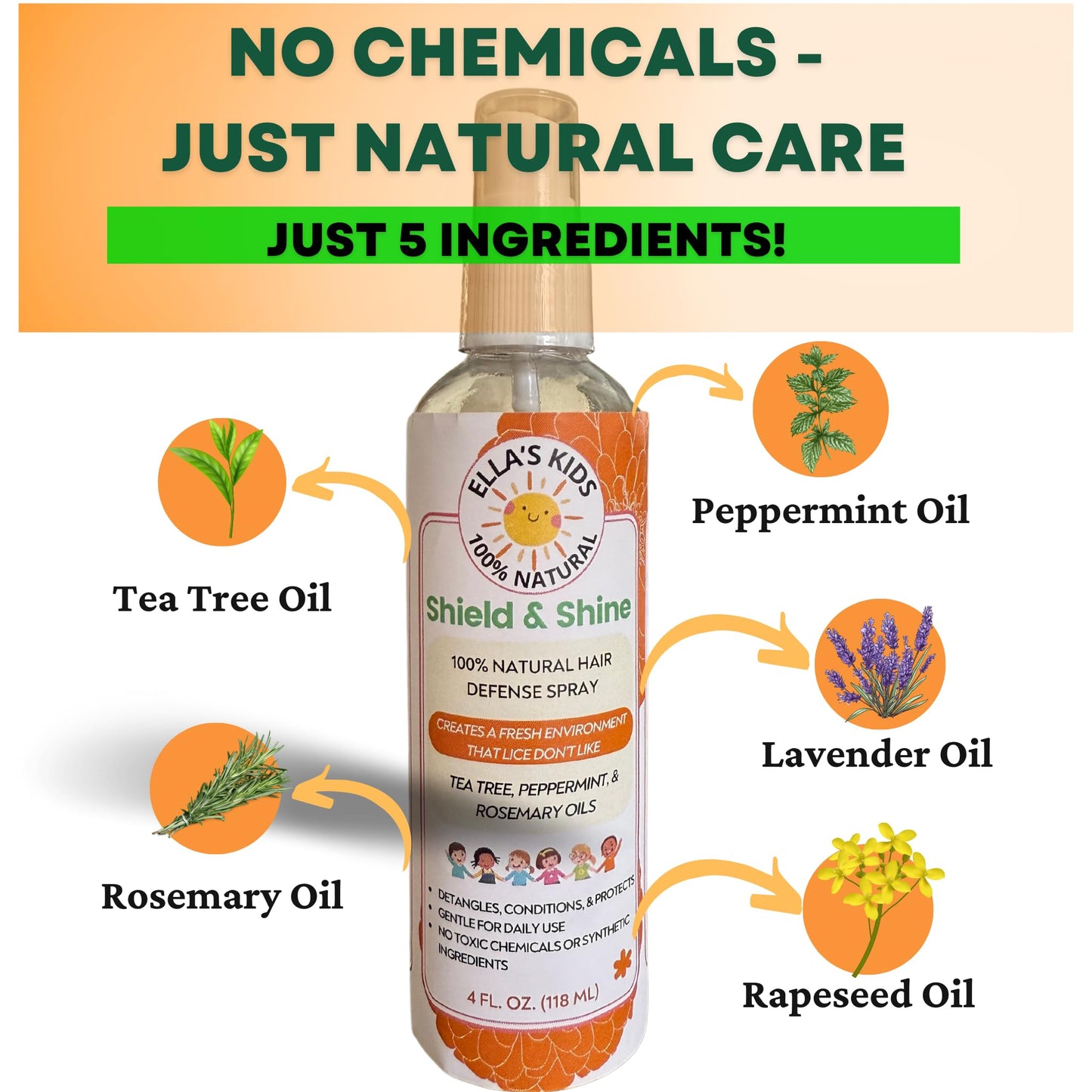 Natural Lice Prevention and Repellent Spray for Kids Hair – Made with Essential Oils, Detangles and Conditions, Only 5 Oil Ingredients - Tea Tree, Rosemary, and Lavender Oils by Ella’s Kids