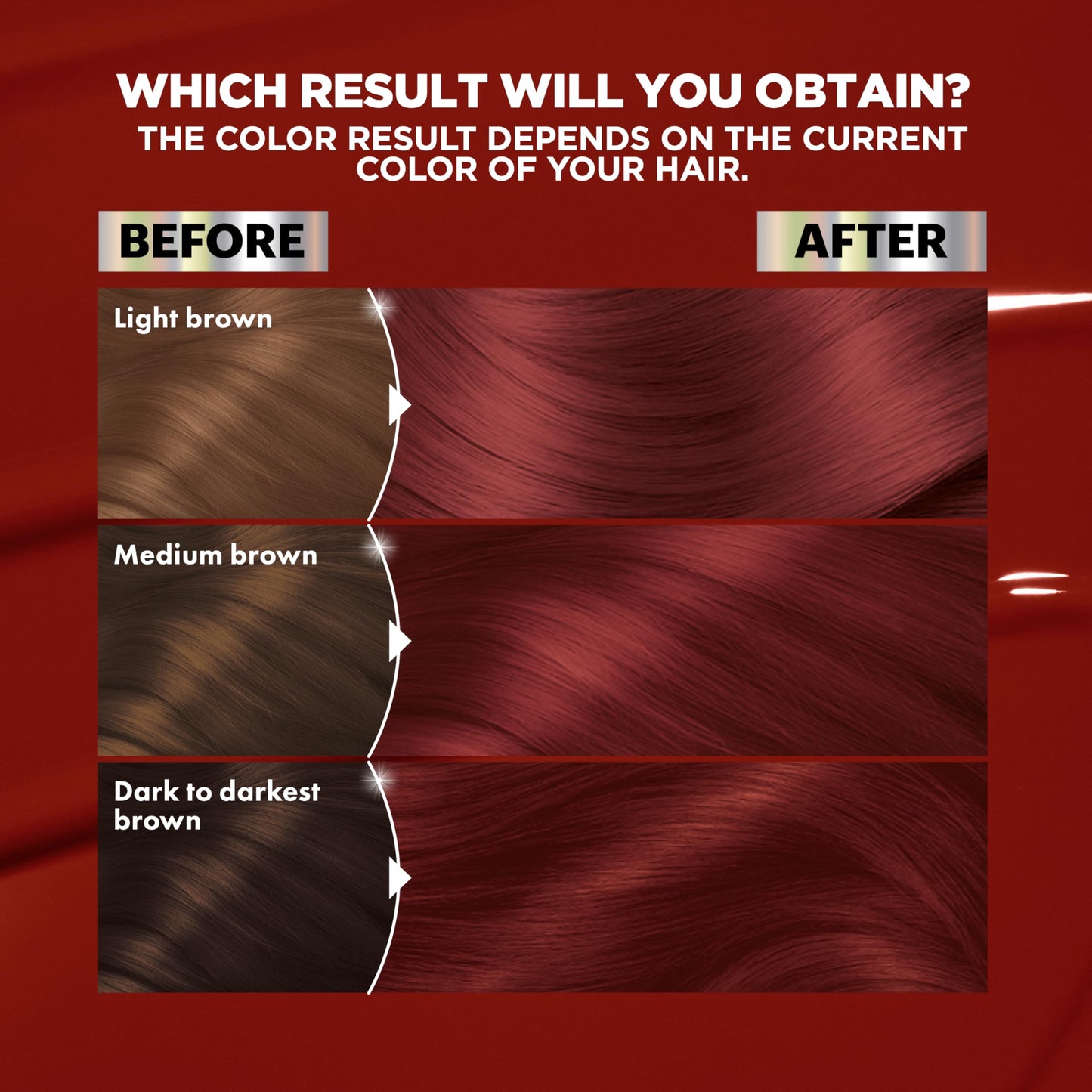 Garnier Hair Color Nutrisse Ultra Color Nourishing Creme, R3 Light Intense Auburn (Red Hibiscus) Permanent Hair Dye, 2 Count (Packaging May Vary)