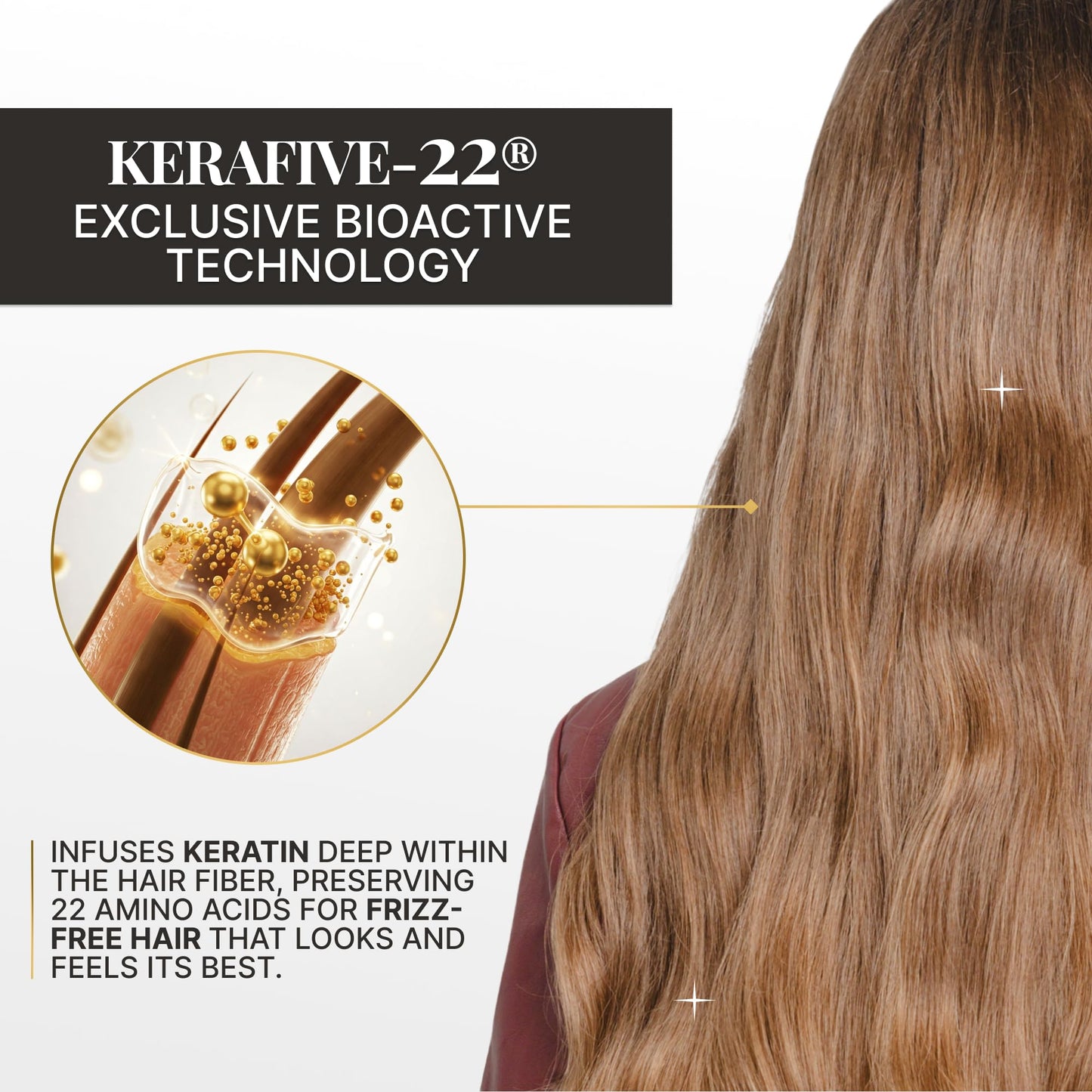 FASHION GOLD, Keratin Hair Treatment, 6 USES per Bottle, Keratina para Alisar el Pelo, Alisado Brasileño Keratina Permanente, Alisados Organicos SIN FORMOL, Nanoplastia, 300 grs