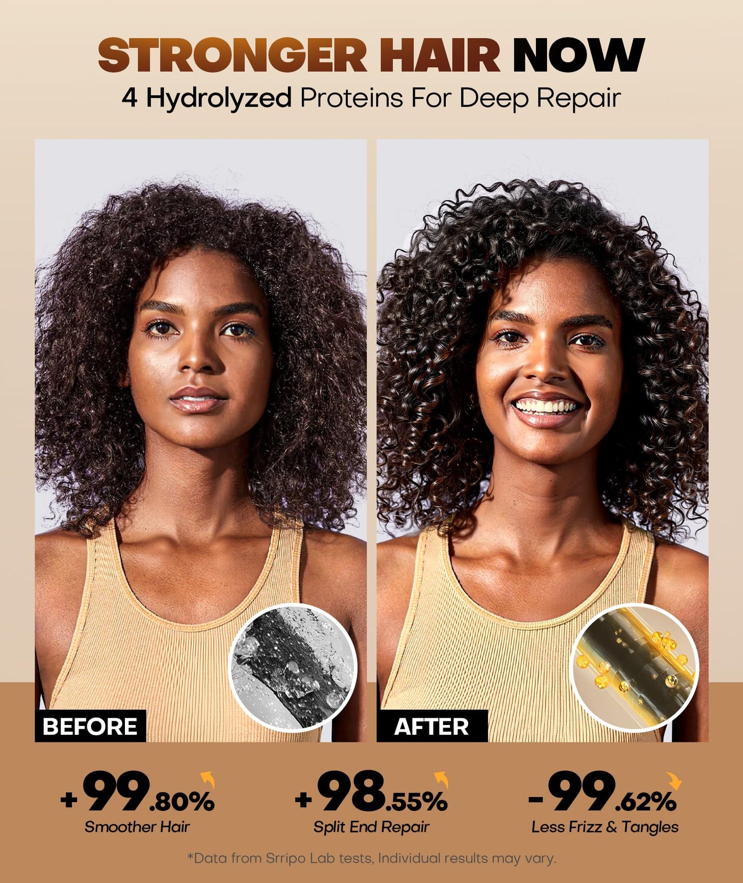 Srripo Collagen Hair Mask for Deep Conditioning, Keratin Hair Treatment with 4 Hydrolyzed Proteins, Moroccan & Avocado Oils Conditioner for Nourish, Calendula Gentian Extracts Care Dry & Damaged Hair