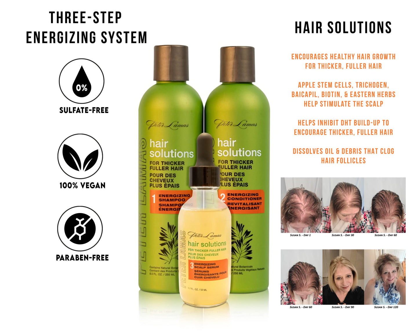 Peter Lamas Energizing Biotin & Stem Cells Scalp Serum | Hair Regrowth for Men + Women | Vegan Paraben Sulfate Free, Grow Thicker Fuller Hair by Addressing the Root Cause of Hair Loss (Pack of 2)
