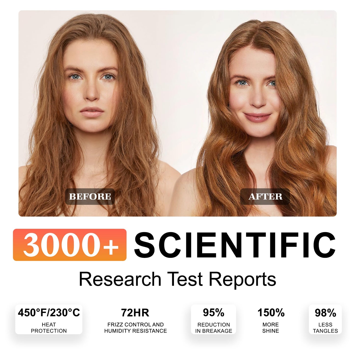 24K Gold Hair Oil, Repair Shine Serum with Coconut, Argan & Olive Oils - Heat Protectant and Frizz Control - Vegan, Lightweight Leave-In Treatment for Dry Damaged Hair (2.02 Fl Oz (Pack of 1))