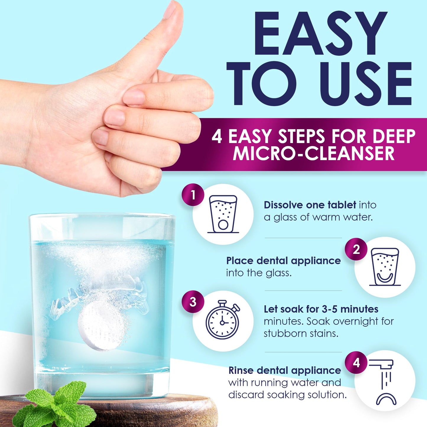 Retainer Cleaner Tablets - 120 Denture Cleaning Tablets & Aligner Cleaner - Removes Odors & Stains – For Aligners, Retainers, Dentures, Night Guards - Mint Flavor