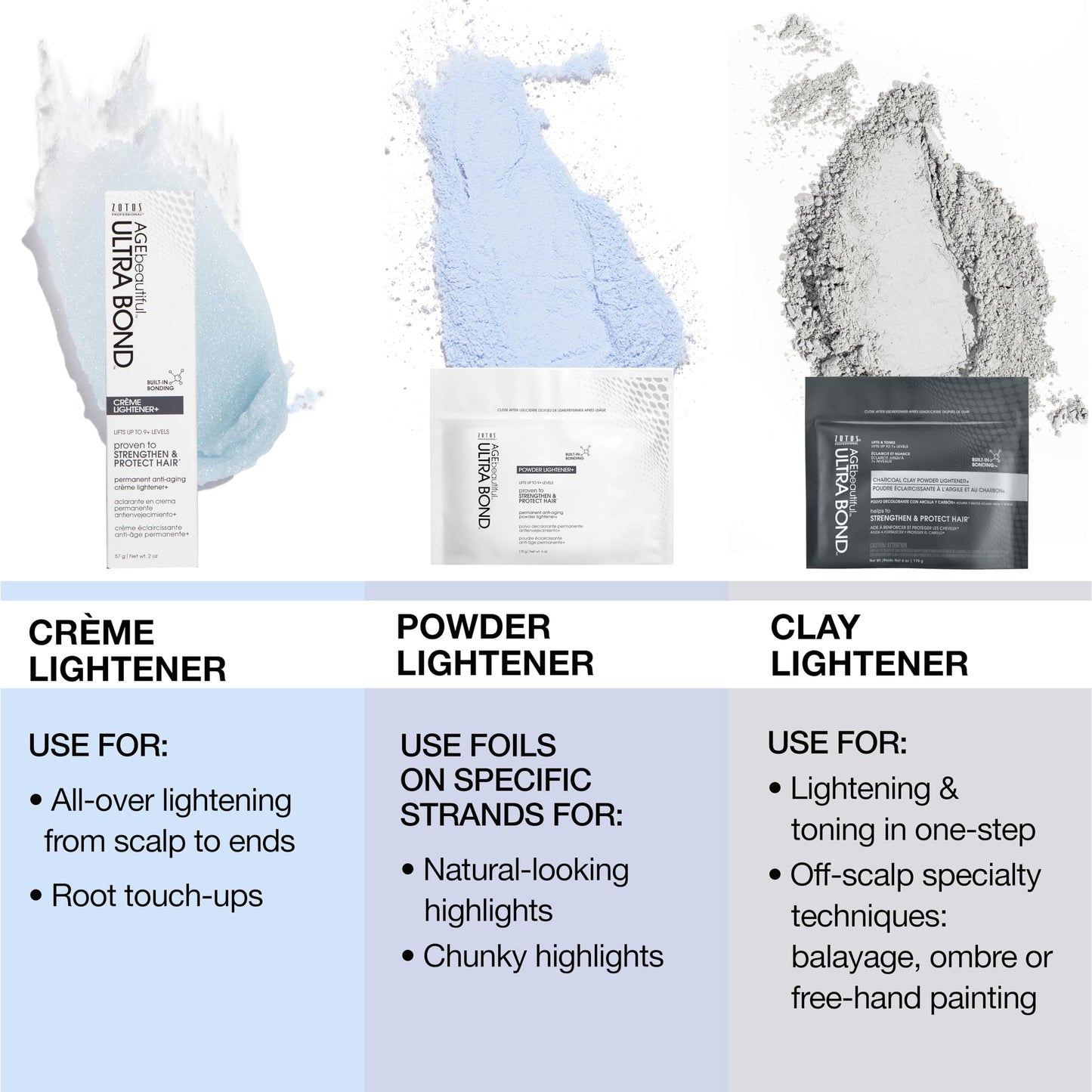 AGE beautiful Charcoal Clay Powder Hair Lightener with Ultra Bond Building | Strengthens, Protects & Nourishes | Lifts up to 7+ Levels | Lightens & Tones in One-Step | 1 Oz