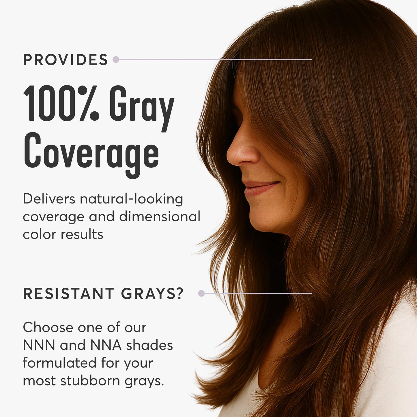 Madison Reed Radiant Hair Color Kit | 3.5NNN Darkest Brown (Ravenna Brown) for 100% Gray Hair Coverage | Salon Quality Permanent Hair Dye | PPD-Free & Ammonia-Free | (Packaging May Vary) 1 Pack