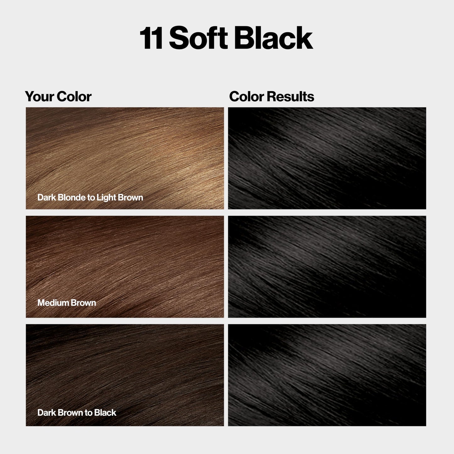 Revlon ColorSilk with Bond Repair Complex, Black Permanent Hair Color, 100% Gray Coverage, Ammonia Free Hair Dye, Vegan Keratin, 11 Soft Black (Pack of 3)