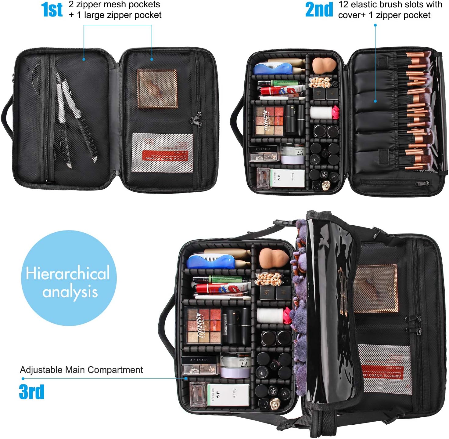 Relavel Portable Travel Makeup Case Organizer with Adjustable Dividers - Black Cosmetic Storage for Brushes, Toiletries & Jewelry