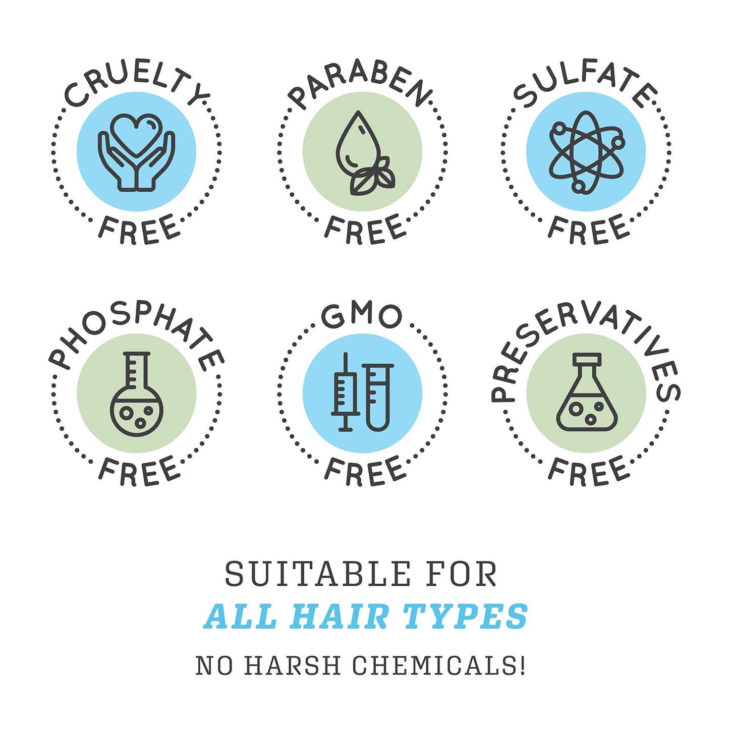 Biotin Hair Thickening and Growth Spray for Thinning and Texturizing - Hair Loss Prevention Tonic for Men and Women