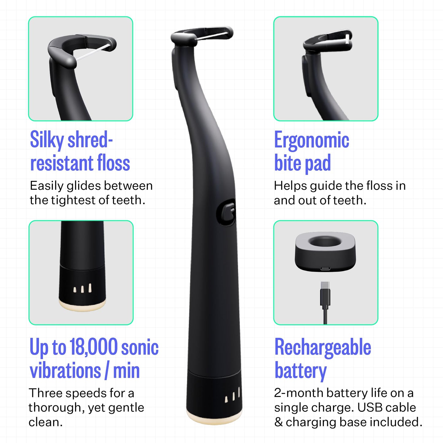FLAUS Electric Flosser (Shark Tank) 3 Speeds + 45 Refill Heads w/Gentle Gliding Floss for Sensitive Gum Care - Water Flosser Alternative, Dentist Recommended Tooth Flossers, Eco Dental Floss Picks