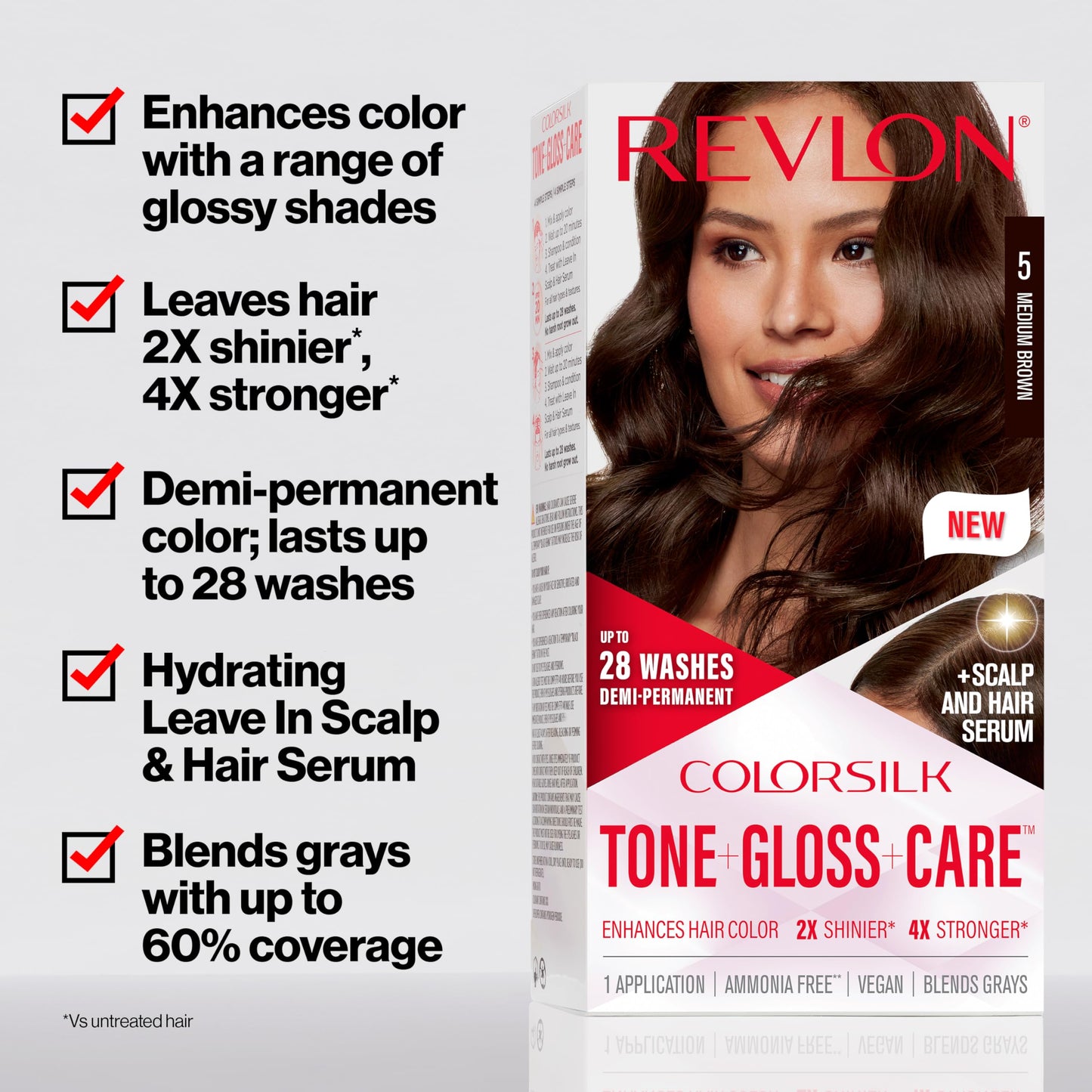Revlon ColorSilk Tone + Gloss + Care Demi Permanent Hair Color, Dye Kit with Leave-In Scalp and Haircare Serum, 2x Shinier, 4x Stronger, 1 Black, 4.5 fl oz
