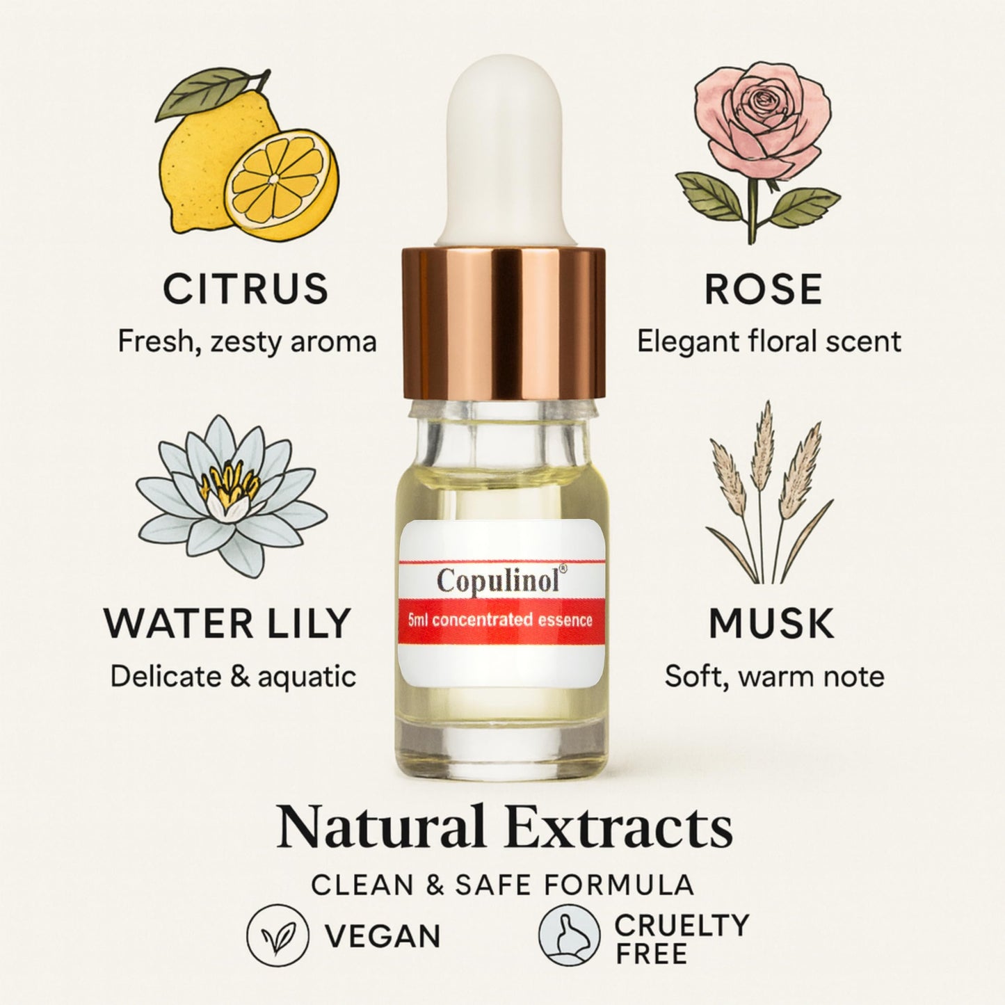 Pherolec Global COPULINOL 100% Pheromone for Women Strength Pheromones Perfumes for Women Cologne Essential Oil Original Long-lasting Infused Best Scent Travel Perfume For Her Fragrances 0.17 Fl Oz