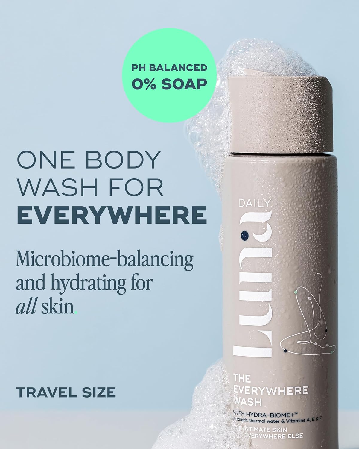 Fragrance-Free Feminine Wash - pH-Balanced Hydrating Cleanser for Sensitive Skin, 250ml