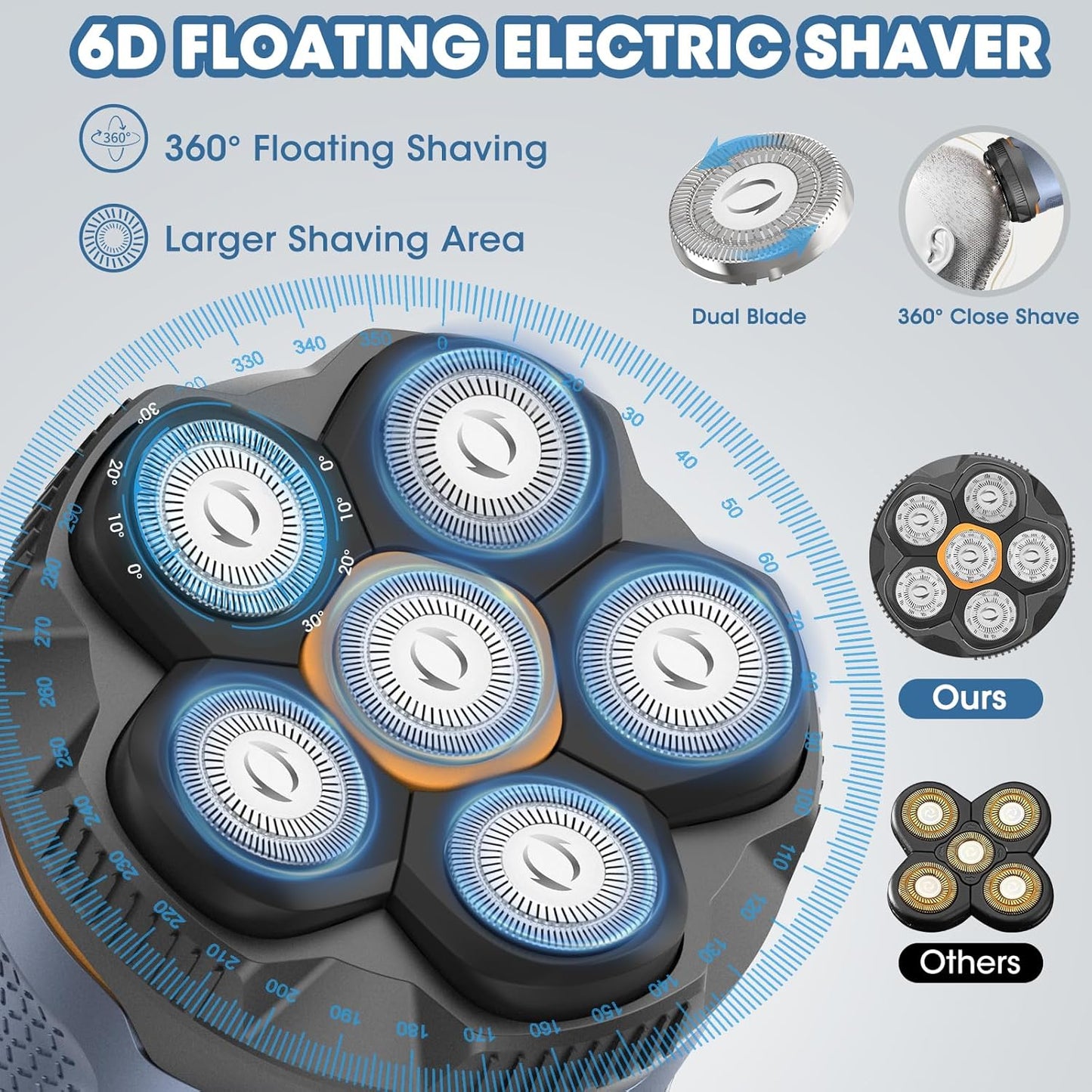 Powerful Foil Bald Shaver for Men - Cordless Electric Razor & Beard Trimmer with LED Display