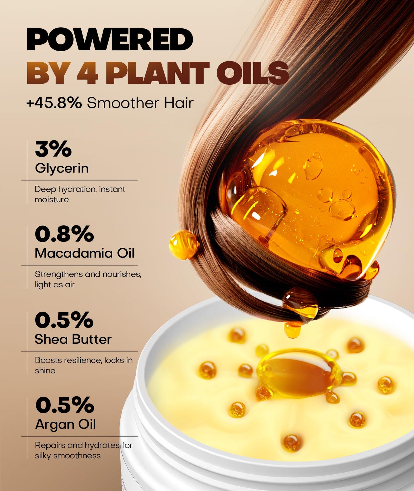 Srripo Collagen Hair Mask for Deep Conditioning, Keratin Hair Treatment with 4 Hydrolyzed Proteins, Moroccan & Avocado Oils Conditioner for Nourish, Calendula Gentian Extracts Care Dry & Damaged Hair