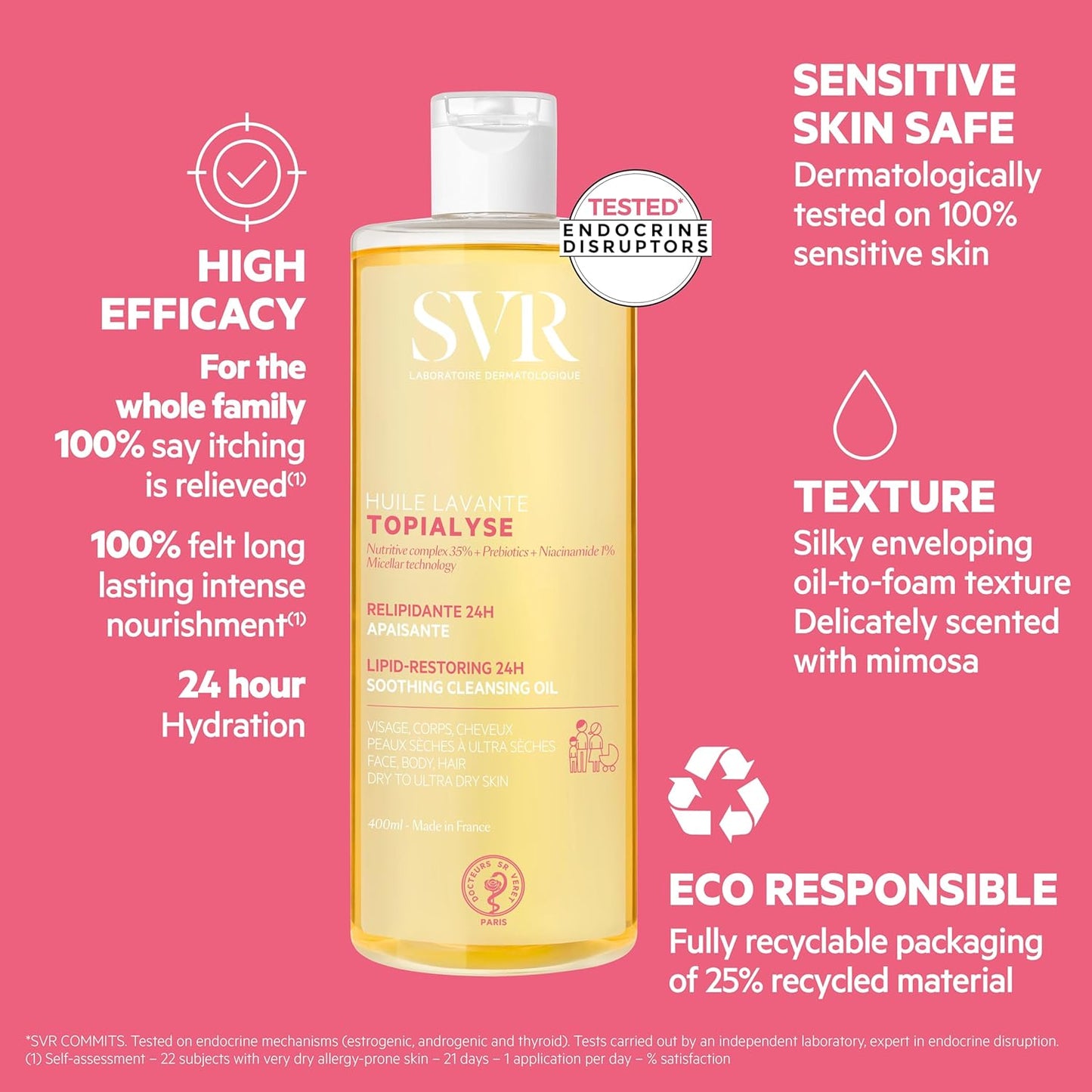 SVR Topialyse Micellar Cleansing Oil with Niacinamide & Prebiotics - 24hr Moisturizing Wash for Sensitive Skin, 13.5 Fl. Oz