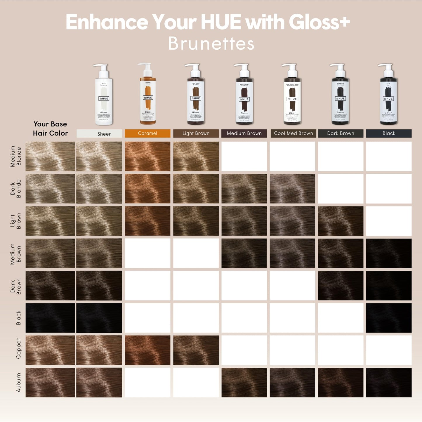 dpHUE Gloss+, Cool Medium Brown - 6.5 oz (8-12 Applications) - Semi-Permanent Hair Color & Conditioner - Lasts Up to Eight Washes - Paraben, SLS & SLES Sulfate Free - Vegan, Leaping Bunny Certified