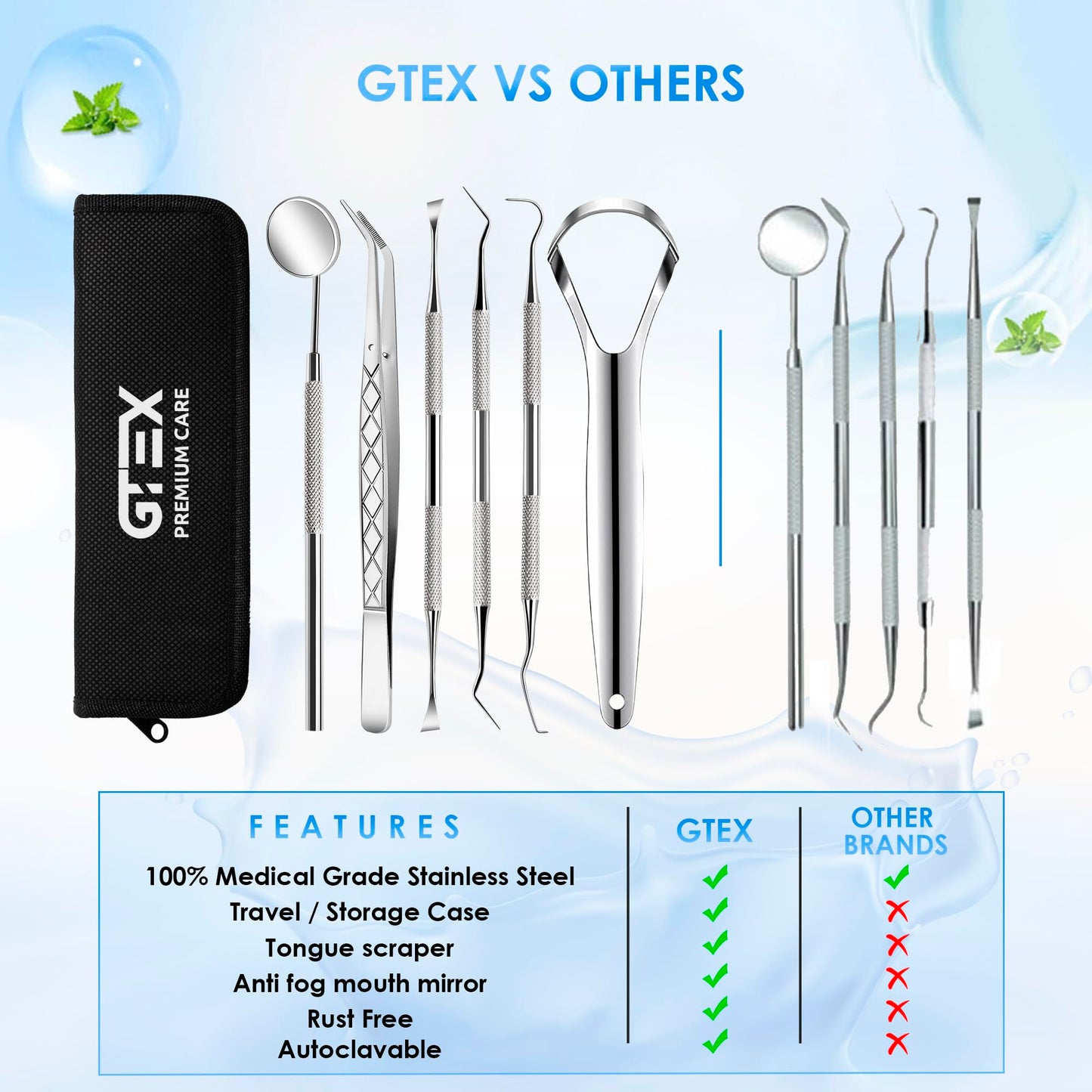 GTEX Dental Tools, Dental Pick, Plaque Remover for Teeth, Teeth Cleaning Tools, Plaque Tartar Remover for Teeth, Dental Picks for Teeth Cleaning, Teeth Cleaning Kit, Dentist Tools