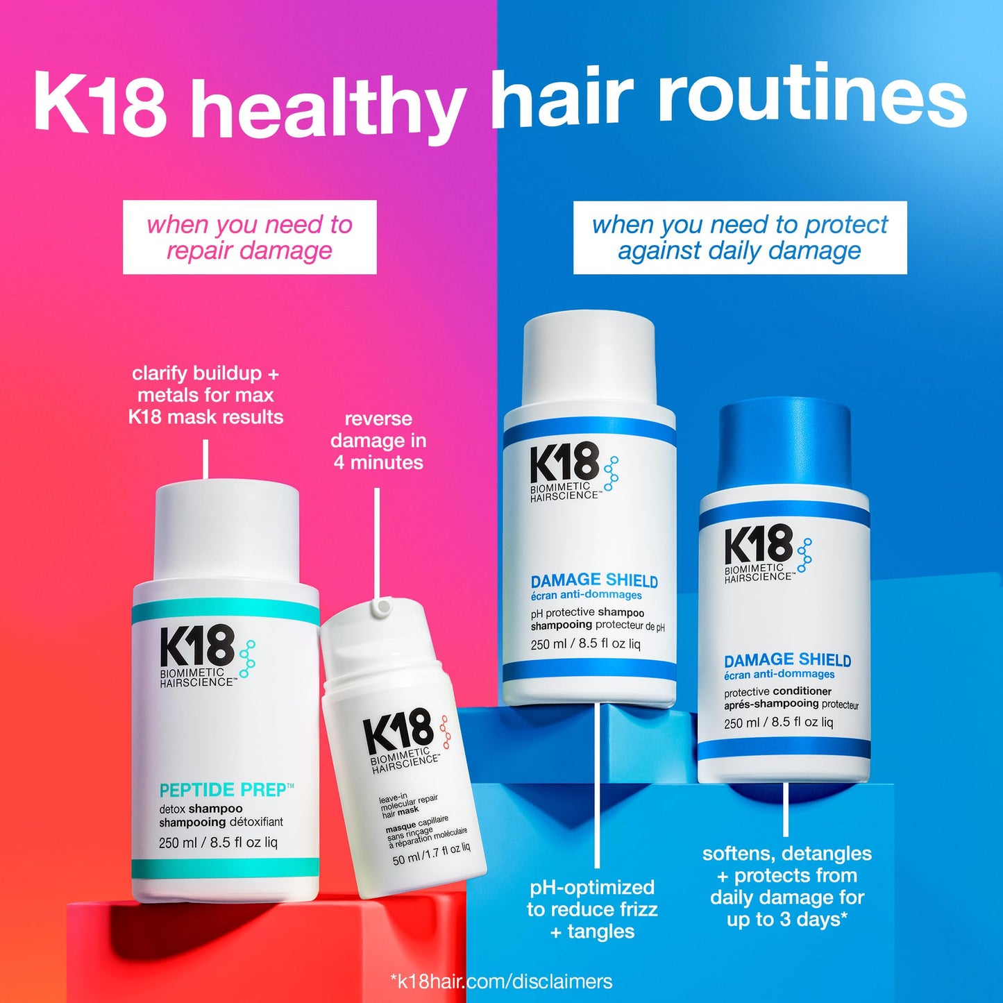 K18 Damage Shield Protective Conditioner, Protects Hair from Daily Damage, Improves Strength & Shine, 8.5 Fl Oz