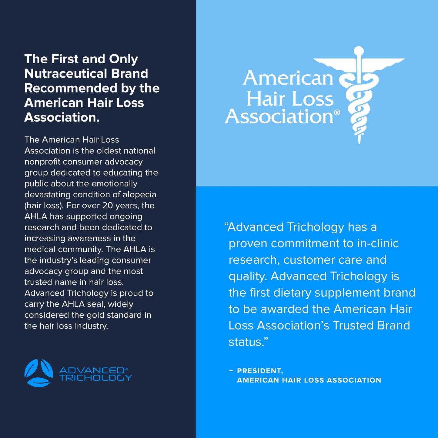 Advanced Trichology NutraM™ Hair Serum – Dermatologist Tested, Approved* by American Hair Loss Association | Scalp DHT Blocker for Thinning Hair Men and Women - 2 Fluid Ounce (Pack of 1)