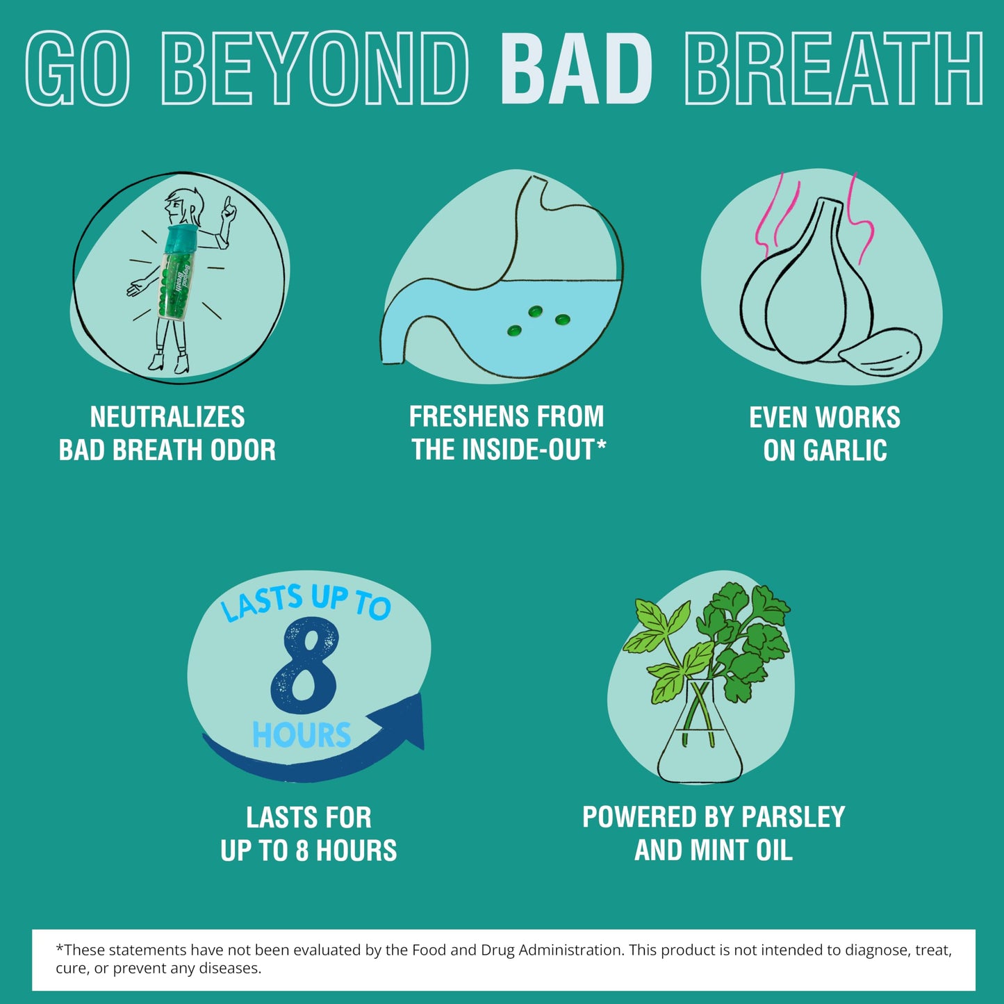Beyond Breath Breath Freshening Capsules, Fresher Breath From Inside-Out, Even Works On Bad Breath From Garlic, Lasts Up To 8 Hours, 50 Capsules
