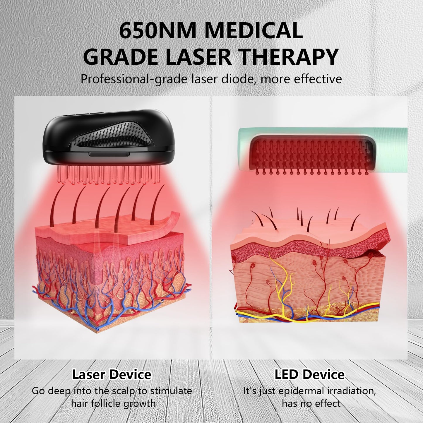 Laser Therapy Hair Growth Comb, New Model Lasercomb-002 laser comb for hair growth for Men and Women