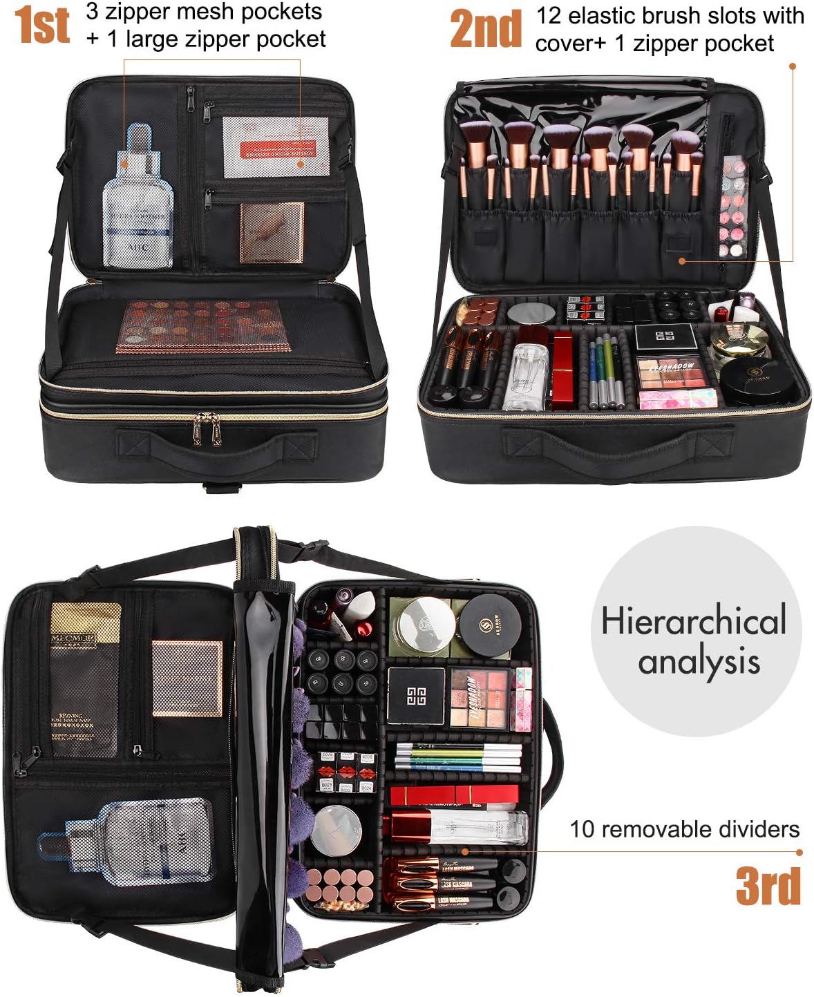Relavel Portable Travel Makeup Case Organizer with Adjustable Dividers - Black Cosmetic Storage for Brushes, Toiletries & Jewelry