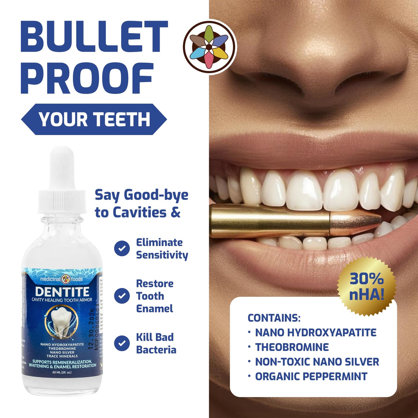 Original Dentite Cavity Healing Tooth Armor Liquid | Clinically Strengthen Enamel with Remineralization Drops | Teeth Whitening | at-Home Tooth Enamel Repair | Stronger Teeth | Hydroxyapatite | 60 ml