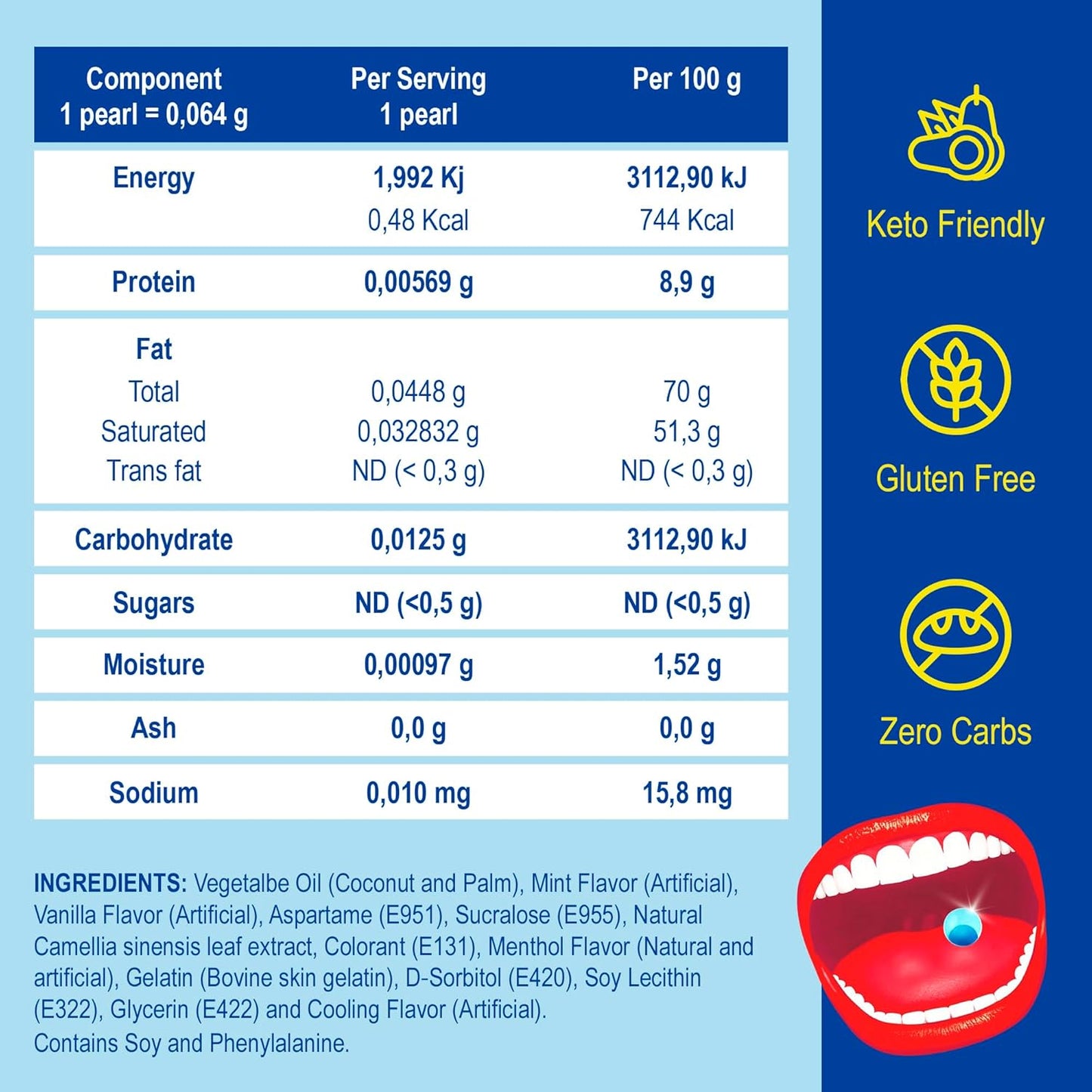 PaperMints CoolCaps - Sugar-Free Instant Fresh Breath Mints, 4 Pack (160 Capsules) for Halitosis & Dry Mouth Relief