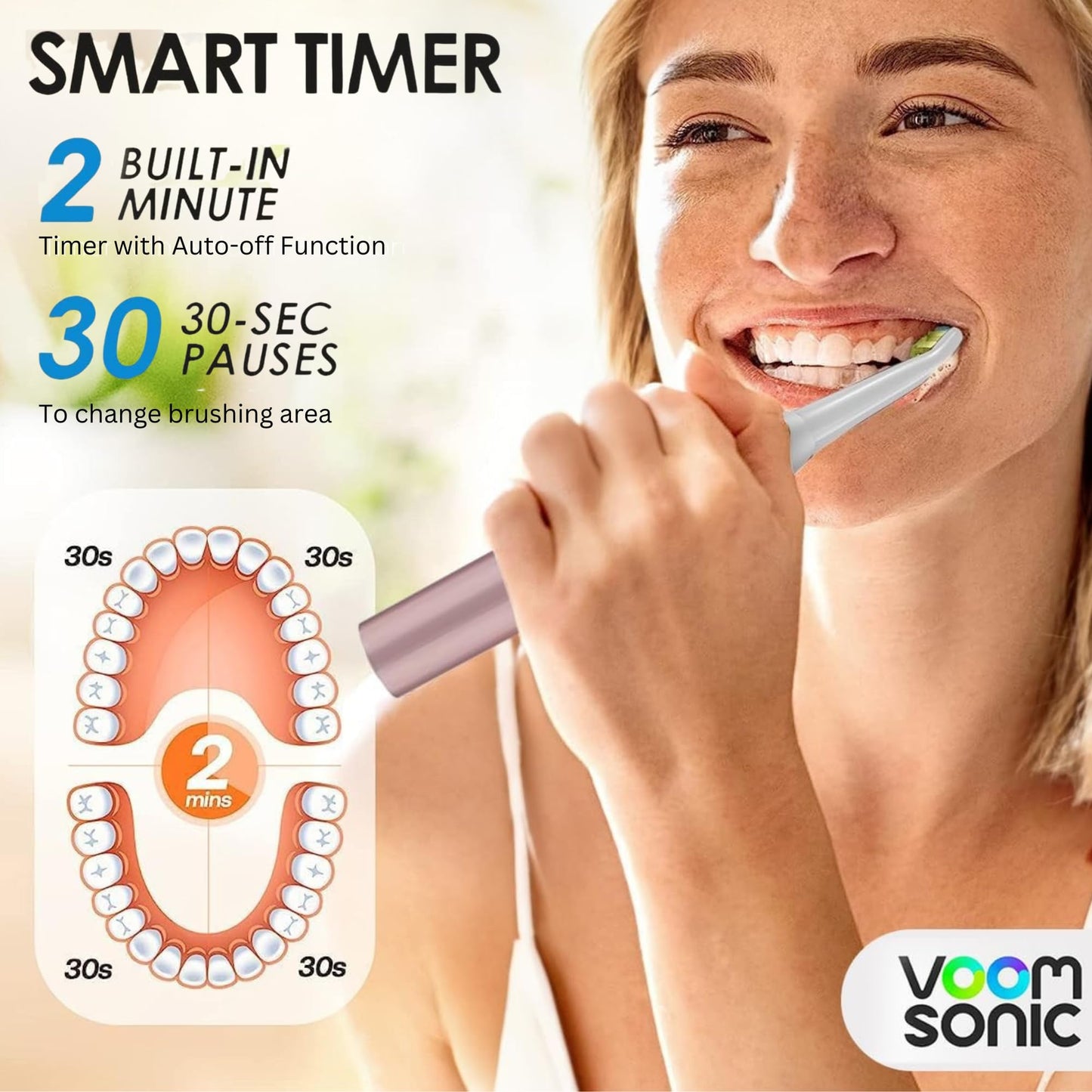 Voom Sonic Go 1 Series Travel Electric Toothbrush (Dentist Recommended) - Battery Operated Toothbrush for Adults & Kids, Sonic Toothbrush, Portable w/ 2 Minute Timer