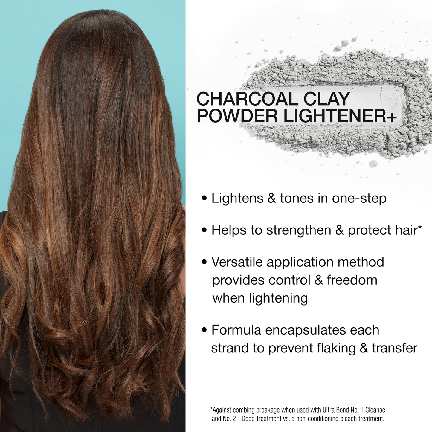 AGE beautiful Charcoal Clay Powder Hair Lightener with Ultra Bond Building | Strengthens, Protects & Nourishes | Lifts up to 7+ Levels | Lightens & Tones in One-Step | 1 Oz