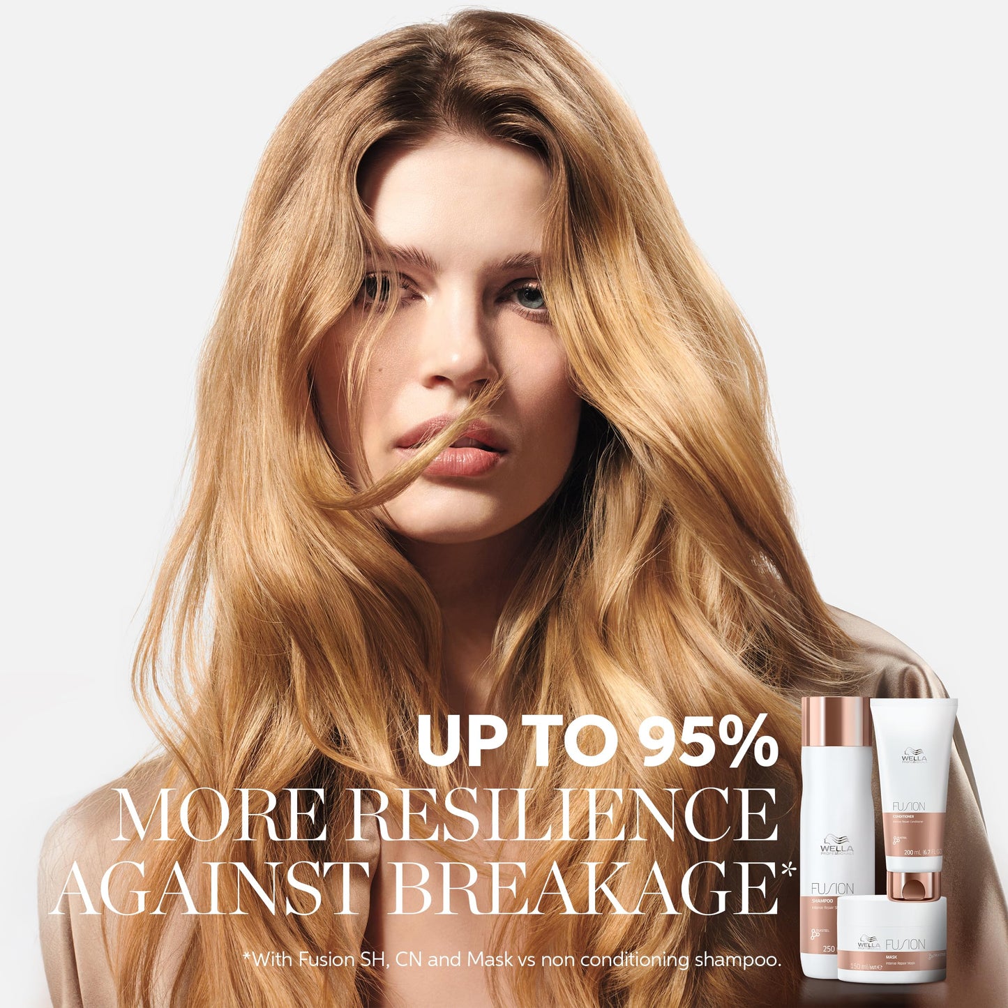 Wella Professionals Fusion Intense Repair Mask for Damaged Hair | Repairs, Strengthens & Protects Against Breakage for Smooth, Silky Hair | 5.07 Fl Oz