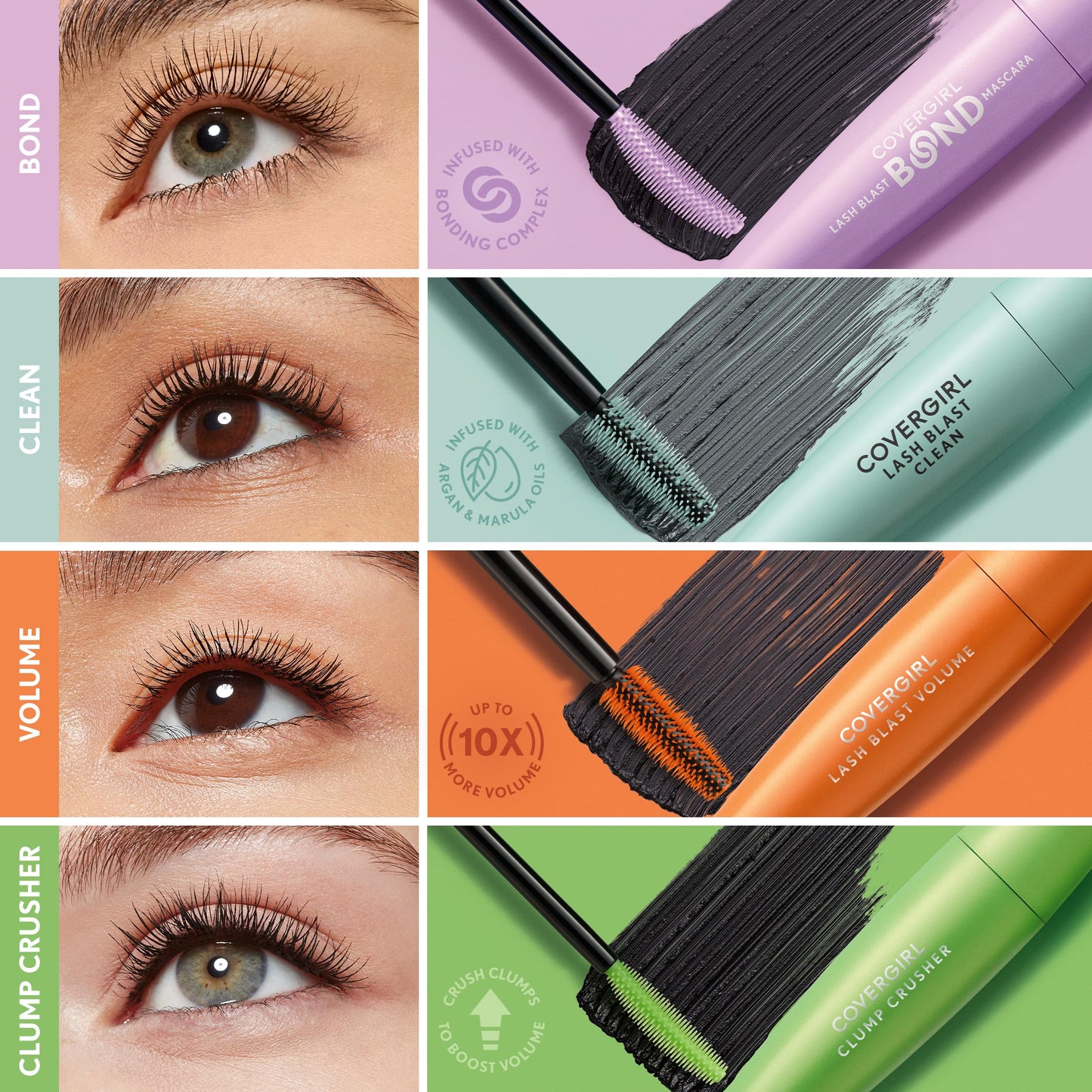 COVERGIRL Lash Blast Bond Volume Mascara - 815 - Brown, Bonding Complex to Condition & Nourish Lashes, Smudge-Proof, Clump-Free, Volumizing, Vegan Formula