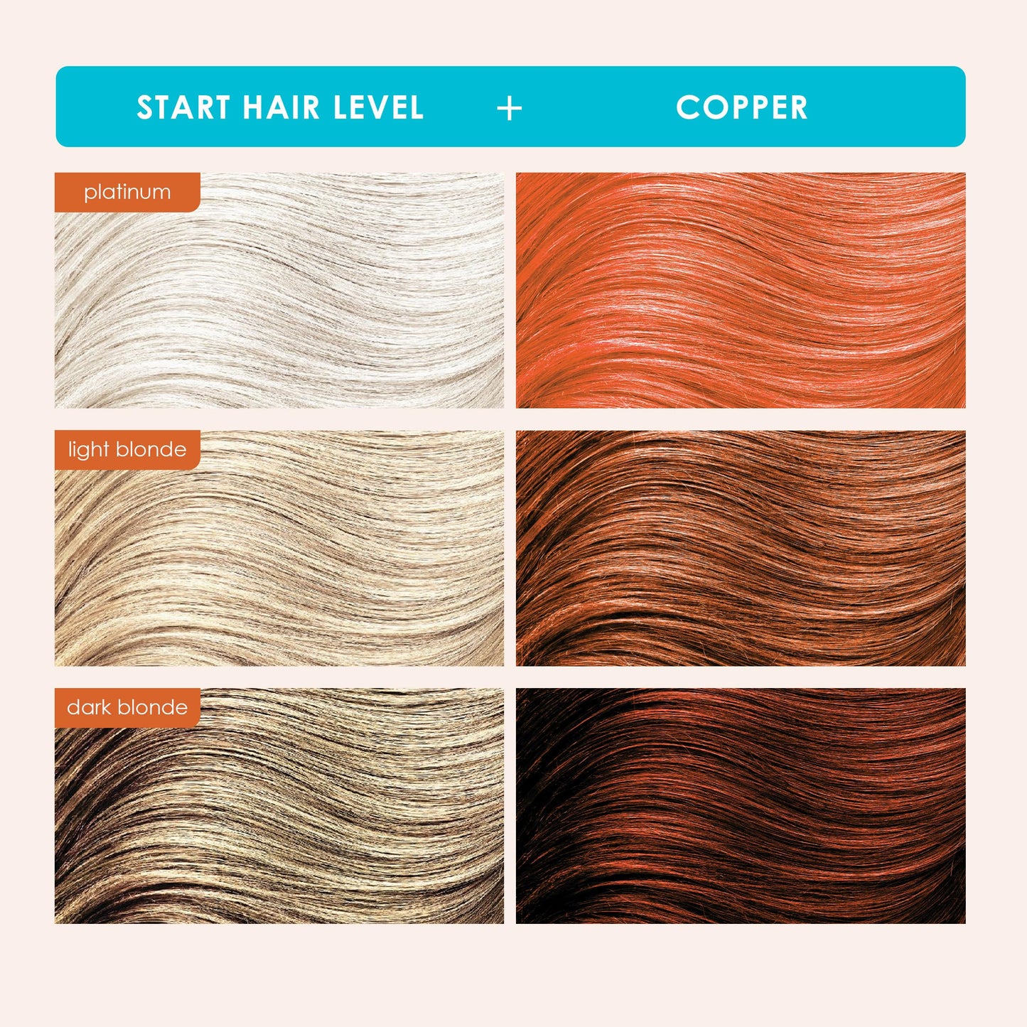 Keracolor Clenditioner COPPER Hair Dye - Semi Permanent Hair Color Depositing Conditioner, 12 Fl. Oz.