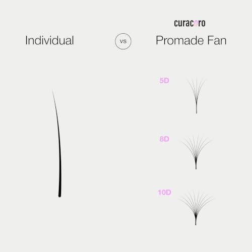 Curacoro Promade 6D Volume Lash Fans - 0.07 D Curl, 13mm, Pack of 480+
