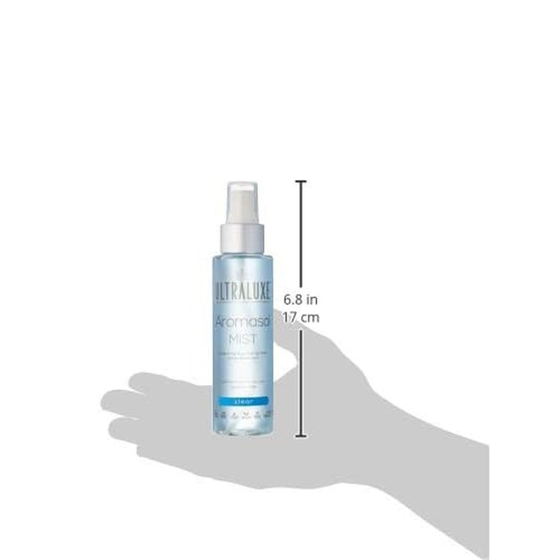 Aromasol Mist