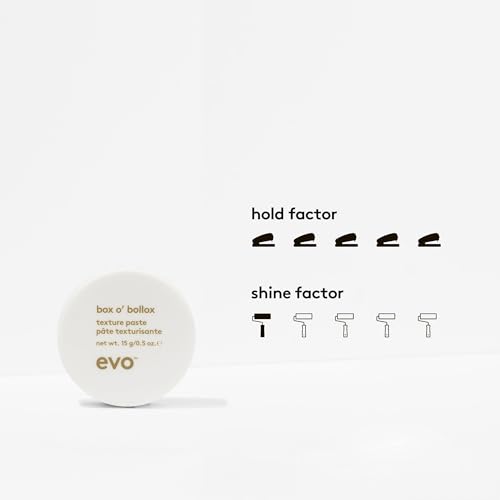 EVO Box O' Bollox Texture Paste - 0.53 Ounce Pack of 2, Strong Hold, Matte Finish