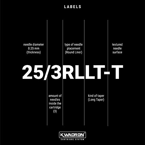 Tattoo Cartridge Needles 35/1RLLT-T Round Liner Long Taper - Kwadron