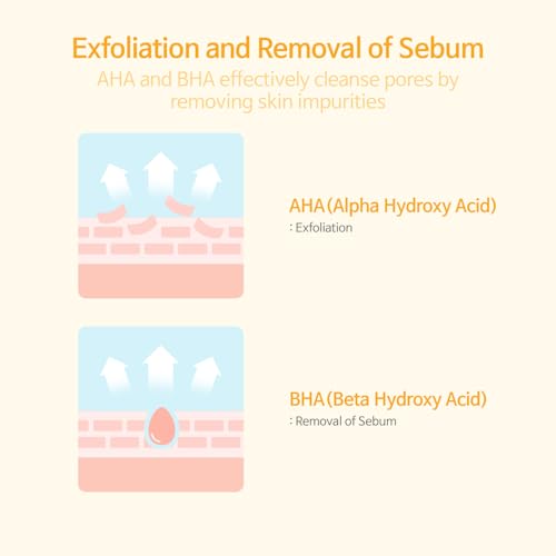 ACCOJE Brightening Glow V Peeling Toner Pads with Glutathione & AHA+BHA, Dual-Textured Exfoliating, Clearer & More Radiant Complexion, Korean Skin Care (70 Pads)
