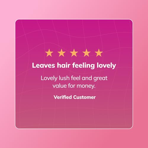 Fanola Wonder Volumizing Hair Shampoo & Root Lifting Cleanser - 33.8 Fl Oz