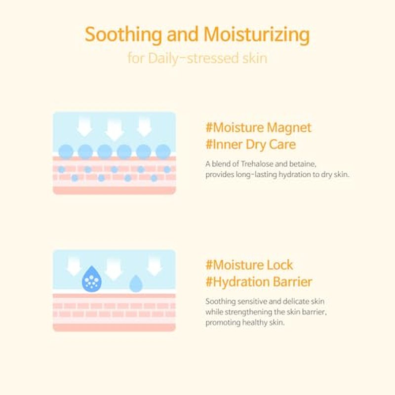 ACCOJE Brightening Glow V Peeling Toner Pads with Glutathione & AHA+BHA, Dual-Textured Exfoliating, Clearer & More Radiant Complexion, Korean Skin Care (70 Pads)