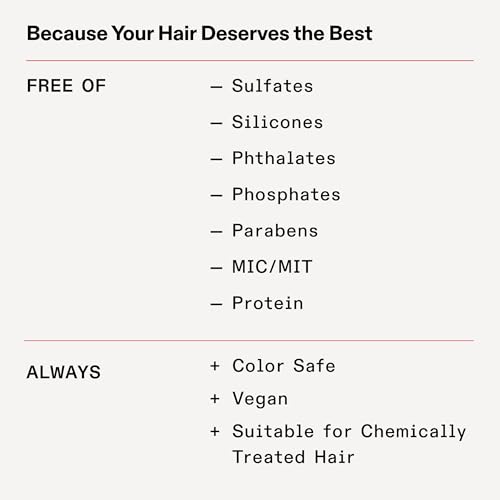 Olaplex N¨¬. 0 Intensive Bond Building Hair Treatment: Primes & Strengthens | Repairs & Protects Hair | For Coily, Curly, Straight, and Wavy, 155 mL / 5.2 Fl Oz