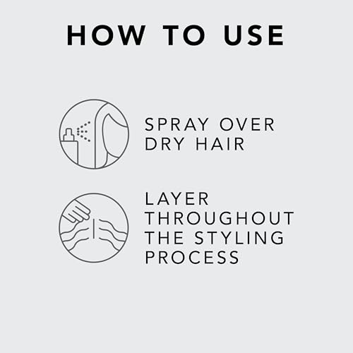 Sebastian Professional Shaper Hairspray | Flexible to Medium Hold | Brushable & Versatile Styling Control | For All Hair Types