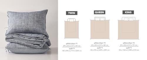 Denim Blue Navy Twin Quilt Set with Shams - 2 Piece Cotton Bedding, Reversible
