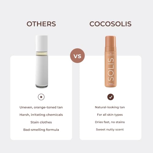 COCOSOLIS Solis Self-Tanning Lotion for Face & Body – Plant-Based DHA, 200 ml
