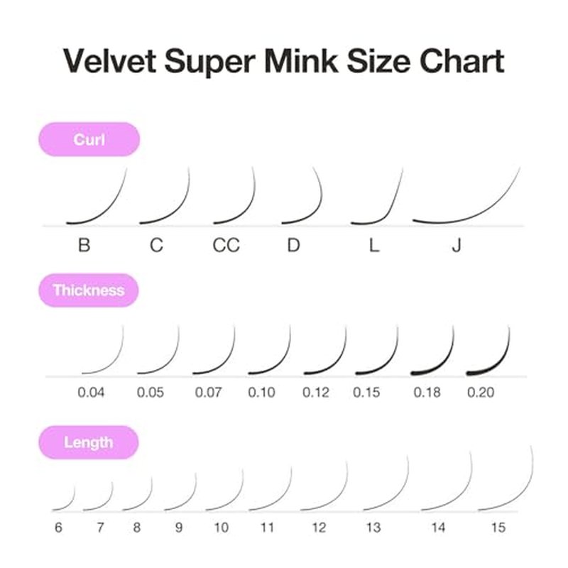 Curacoro Super Mink Eyelashes Extensions, 0.03 CC Curl 11mm Length Silk Eyelashes, Individual Eyelash Extensions