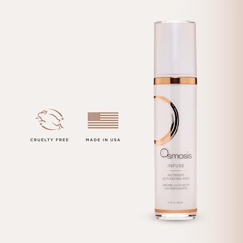 Nutrient Activating Facial Mist for All Skin Types - Hydrating & Refreshing