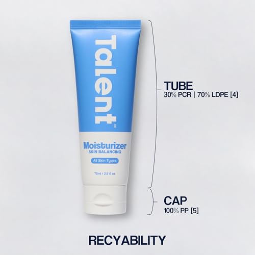 Men's Skin Balancing Moisturizer with Niacinamide - Korean Skincare, Fragrance-Free, EWG Verified, 2.5 fl oz