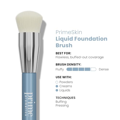 Color Changing Foundation & Precision Makeup Brush Set for Mature Skin