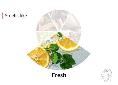 Carina Organics Citrus Daily Moisturizing Shampoo